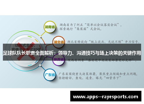 足球队队长职责全面解析：领导力、沟通技巧与场上决策的关键作用