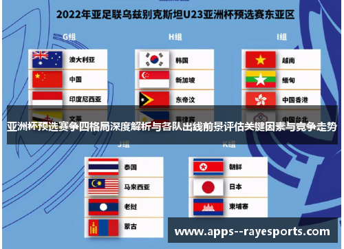 亚洲杯预选赛争四格局深度解析与各队出线前景评估关键因素与竞争走势