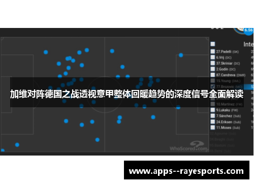 加维对阵德国之战透视意甲整体回暖趋势的深度信号全面解读