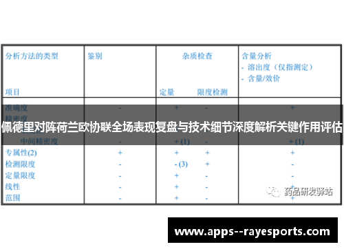 佩德里对阵荷兰欧协联全场表现复盘与技术细节深度解析关键作用评估 佩德里对阵荷兰欧协联全场表现复盘与技术细节深度解析关键作用评估