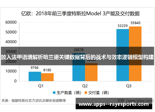 放入法甲语境解析哈兰德关键数据背后的战术与效率逻辑模型构建 放入法甲语境解析哈兰德关键数据背后的战术与效率逻辑模型构建